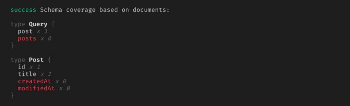 Shows you how many times each field is used by all fragments and operations